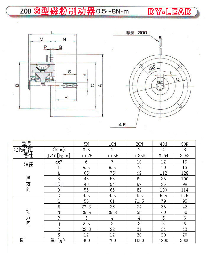 ZOB微型磁粉制動(dòng)器