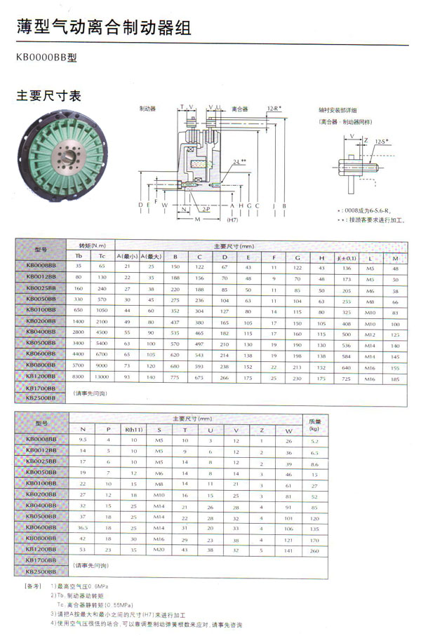 薄型離合制動(dòng)器組