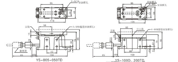 張力檢測器